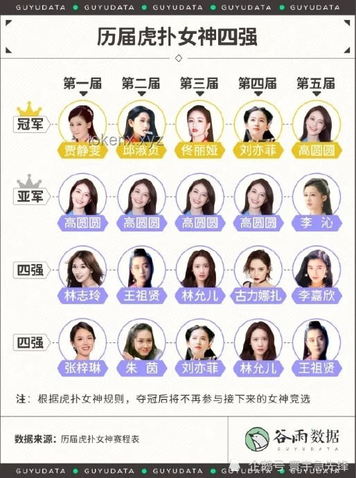 虎扑直男消费迷雾：解锁新视角的消费解码